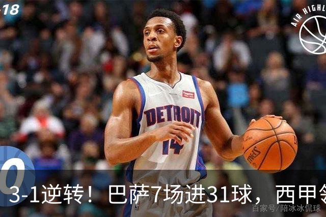 3-1逆转！巴萨7场进31球，西甲领先皇马6分，穆帅不赢马竞难争冠